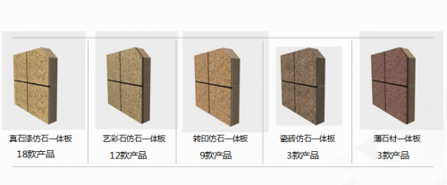 久諾一體板 引領(lǐng)建筑裝飾新潮流