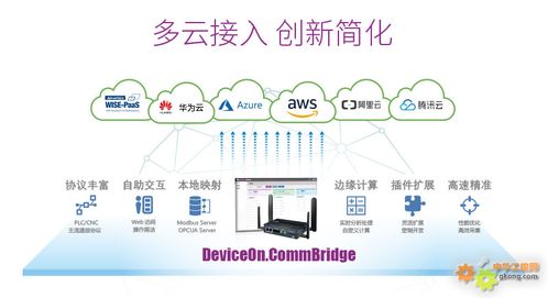 研華物聯(lián)網(wǎng)邊緣計算智能網(wǎng)關(guān)專場限時特惠 賦能產(chǎn)業(yè)智能化升級